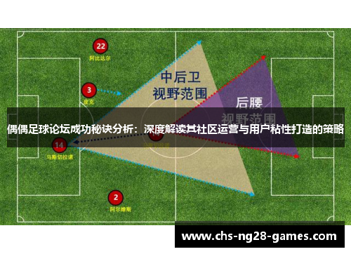 偶偶足球论坛成功秘诀分析：深度解读其社区运营与用户粘性打造的策略