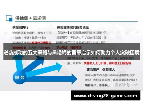 逆袭成功的五大策略与吴艳妮的智慧启示如何助力个人突破困境