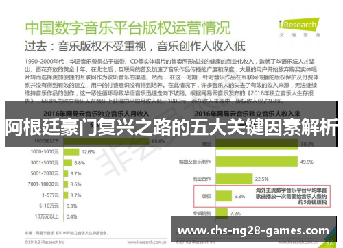 阿根廷豪门复兴之路的五大关键因素解析