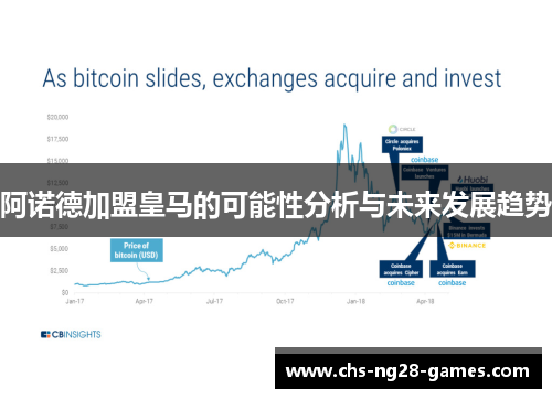 阿诺德加盟皇马的可能性分析与未来发展趋势