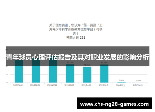 青年球员心理评估报告及其对职业发展的影响分析 青年球员心理评估报告及其对职业发展的影响分析