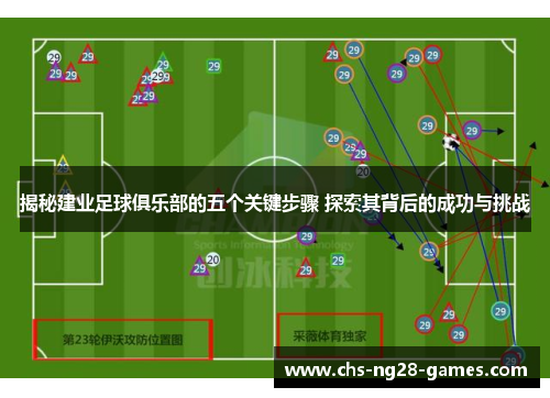 揭秘建业足球俱乐部的五个关键步骤 探索其背后的成功与挑战