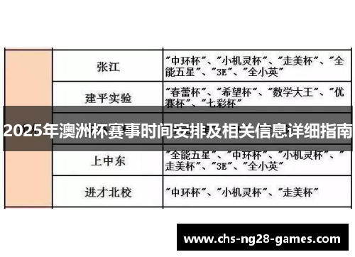 2025年澳洲杯赛事时间安排及相关信息详细指南