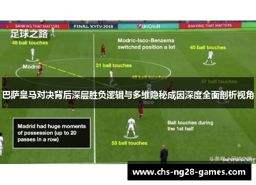 巴萨皇马对决背后深层胜负逻辑与多维隐秘成因深度全面剖析视角