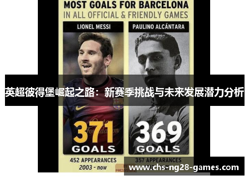 英超彼得堡崛起之路:新赛季挑战与未来发展潜力分析 英超彼得堡崛起之路:新赛季挑战与未来发展潜力分析