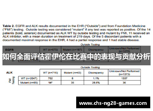 如何全面评估霍伊伦在比赛中的表现与贡献分析 如何全面评估霍伊伦在比赛中的表现与贡献分析