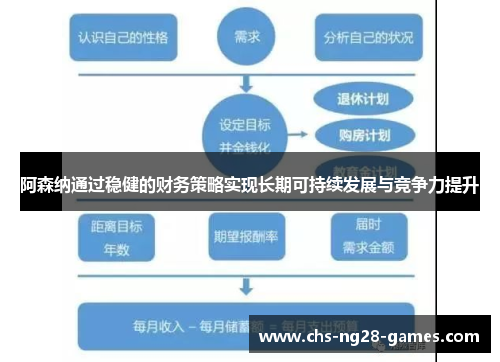 /uploads/images/20260503/a-sen-na-tong-guo-wen-jian-de-cai-wu-ce-lyue-shi-xian-chang-qi-ke-chi-xu-fa-zhan-yu-jing-zheng-li-ti-sheng.webp